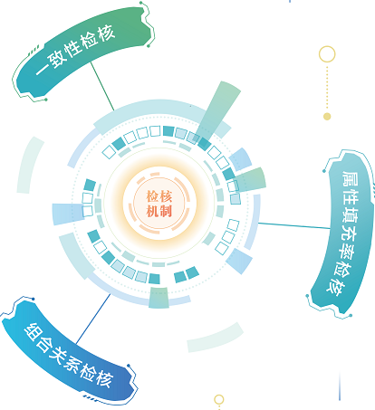 億信元數據管理系統 億信元數據管理系統