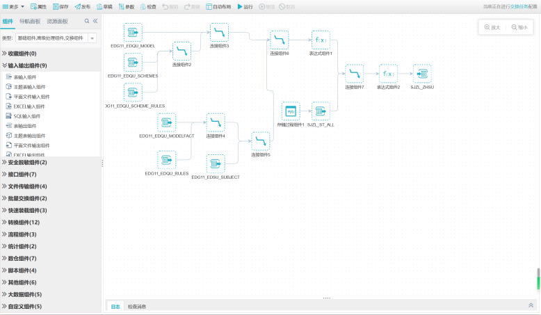 睿治產品功能-數據集成