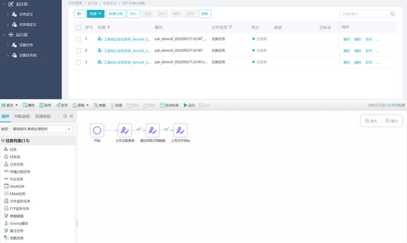 睿治產品功能-數據交換