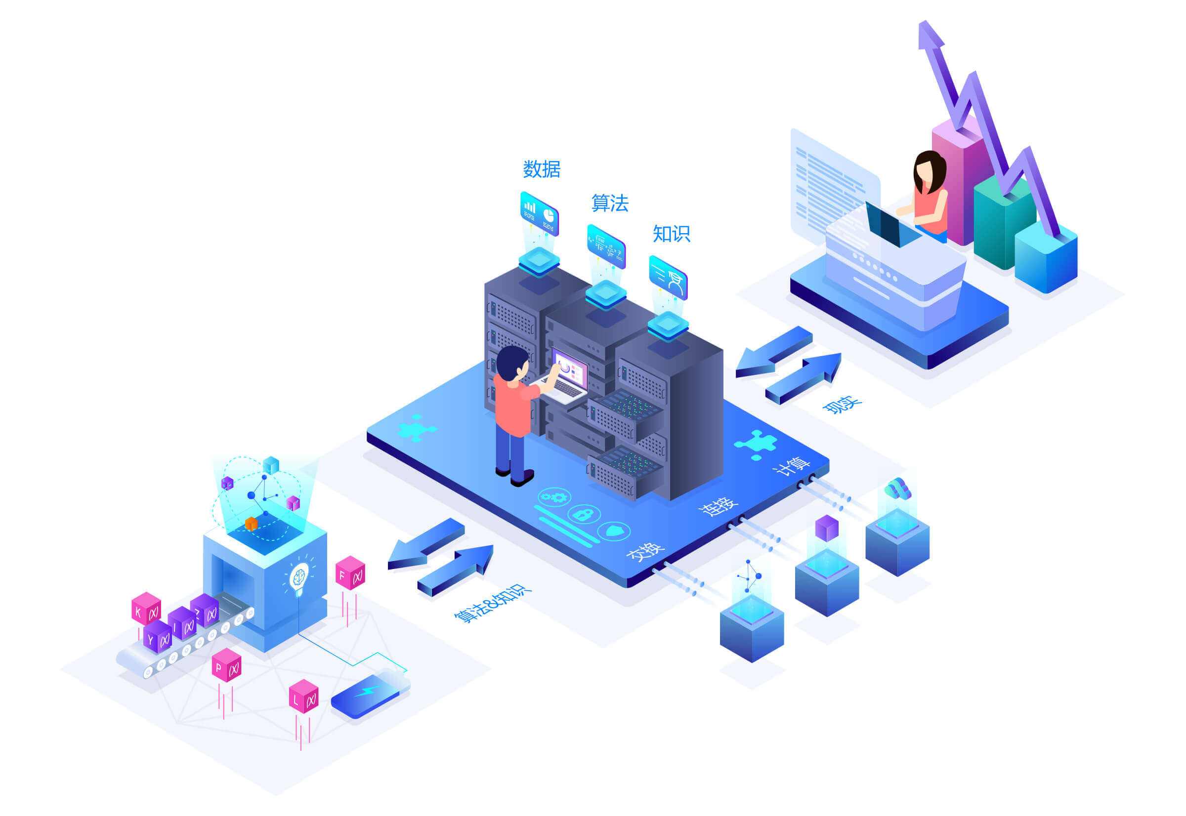 什么數(shù)據(jù)可以成為“數(shù)據(jù)資產(chǎn)”