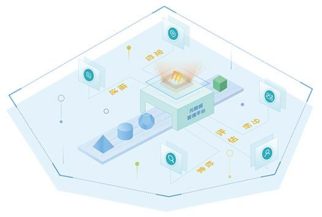 如何應用企業元數據