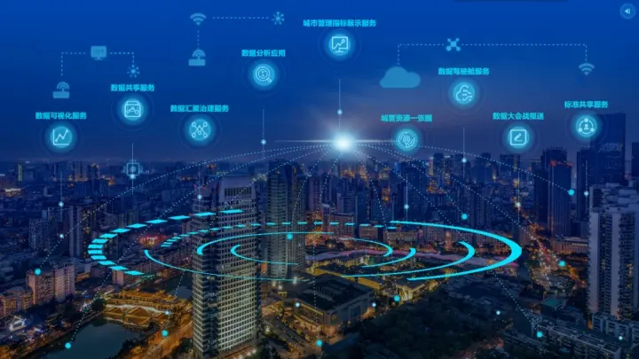 數據治理需要治理什么？數據治理方案