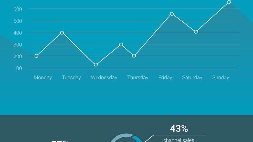 什么是報表軟件？報表軟件滿足哪些需求？