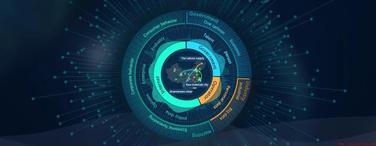 大數據可視化你了解嗎？