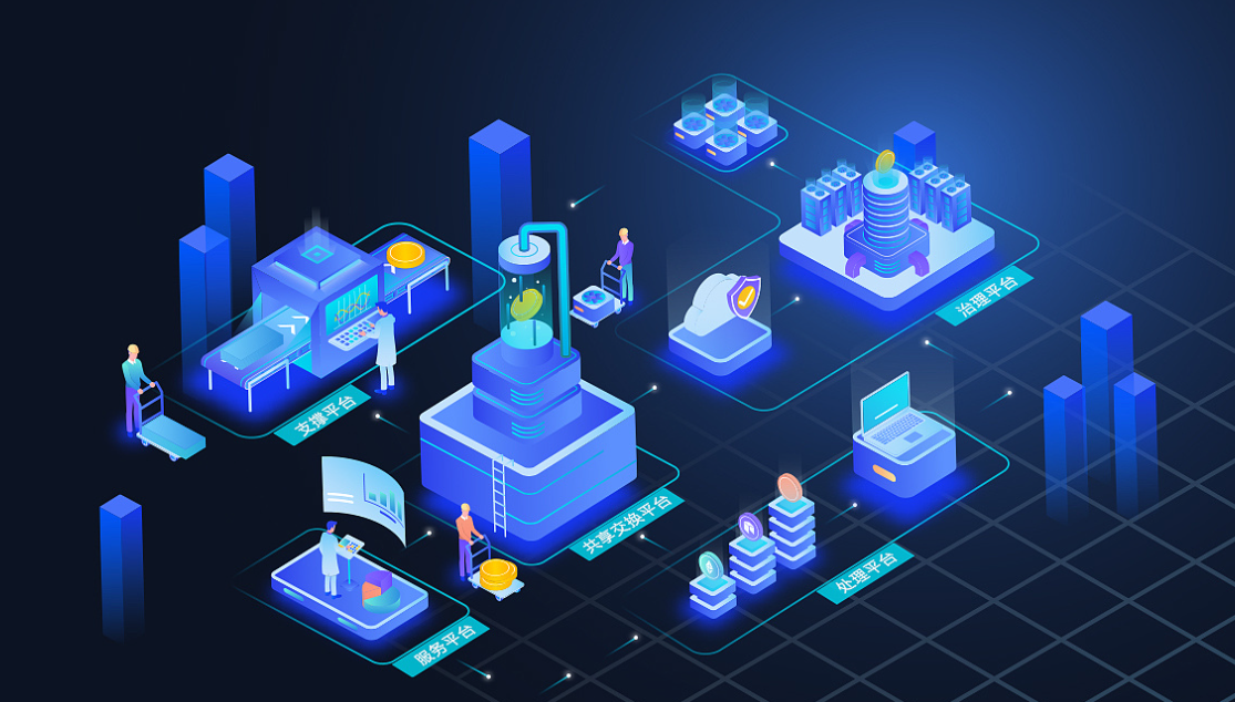 大數(shù)據(jù)分析平臺的商業(yè)模式有哪些？