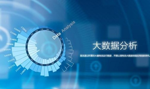 大數據分析平臺趨勢是什么？