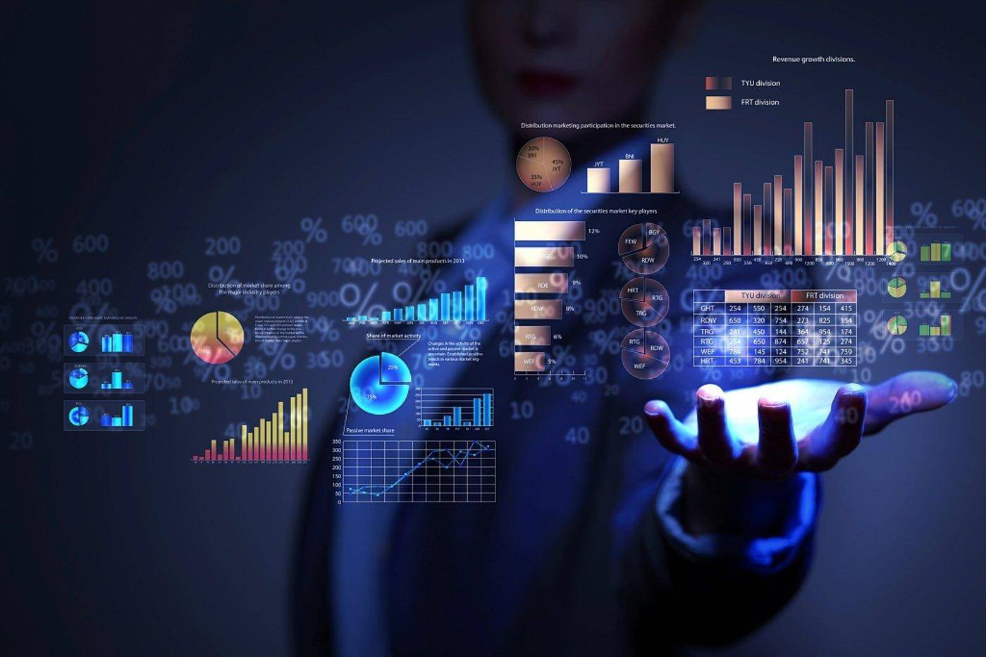 商業(yè)智能分析在不同行業(yè)和領(lǐng)域中的應(yīng)用