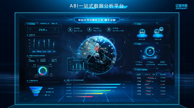 可視化效果集錦