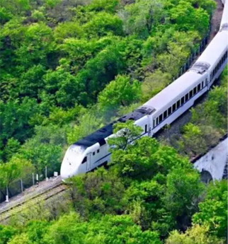 某大型國有投資控股集團