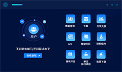 多樣的數(shù)據(jù)服務(wù)方式