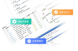 圖形化操作界面，全程零編碼