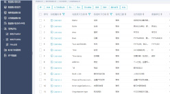 嚴謹?shù)臉藴蕦徟?></dt>
                    <dd class=