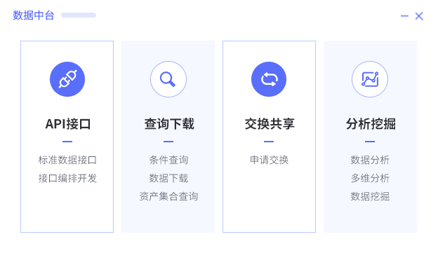 EsDataStation數據中臺-數據服務平臺