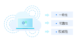 主數(shù)據(jù)標(biāo)準(zhǔn)化管理