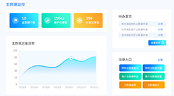 主數(shù)據(jù)監(jiān)控管理