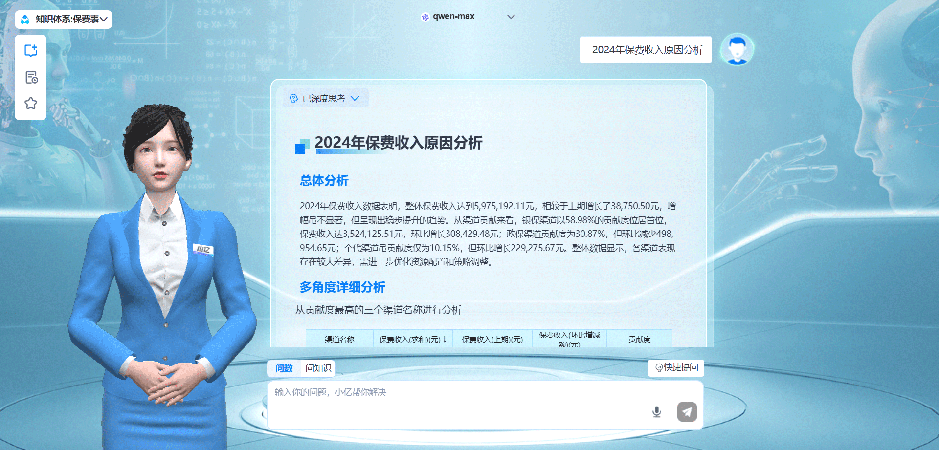 更懂數據見解的智能洞察