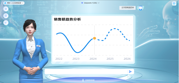 更懂數據見解的智能洞察