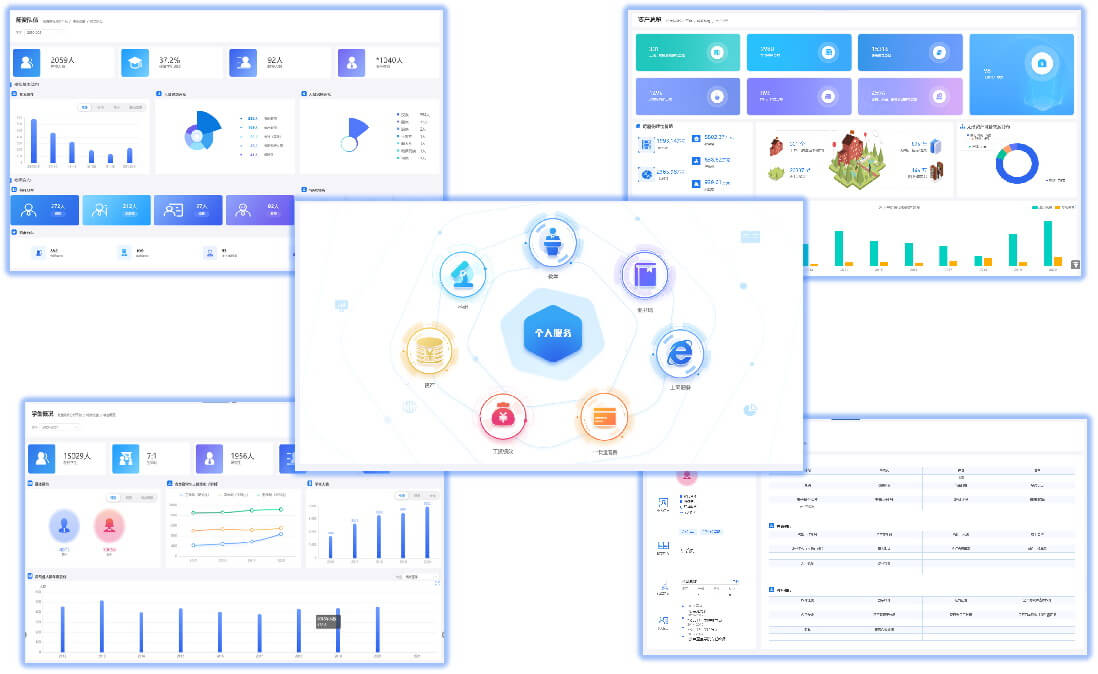 億信ABI一站式數據分析平臺-教育應用案例