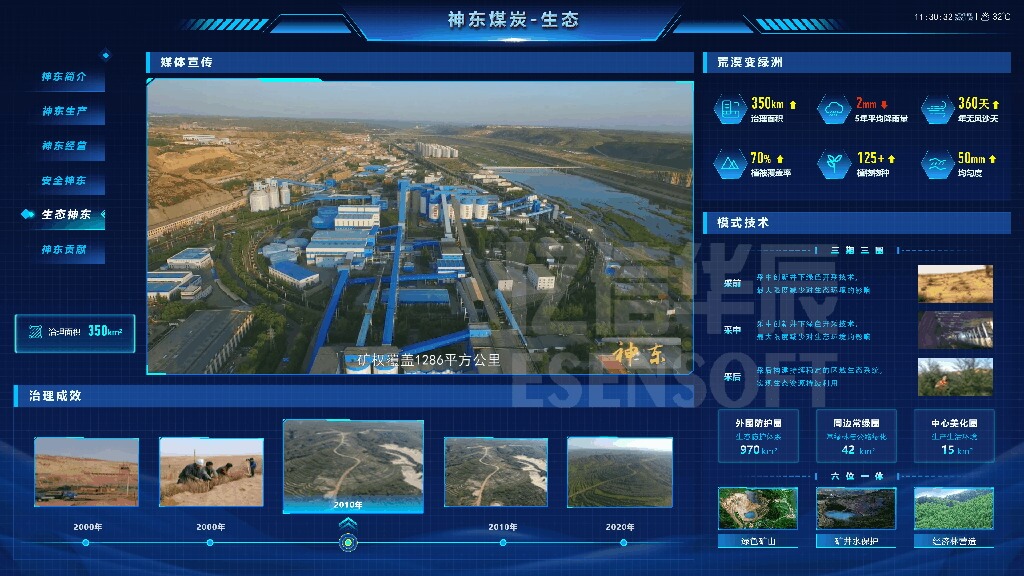 大屏可視化平臺-應急行業應用案例