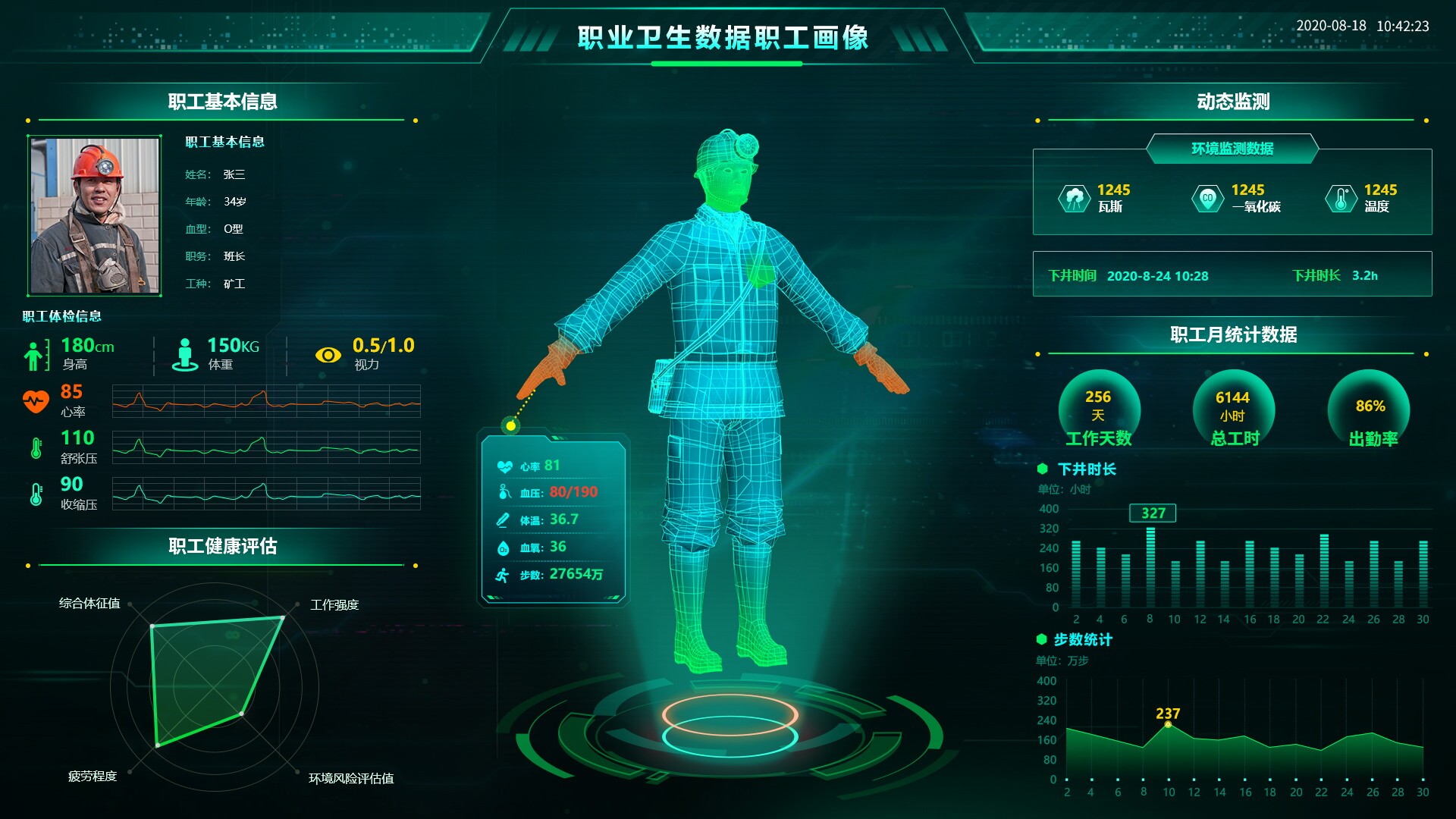 大屏可視化平臺-應急行業應用案例