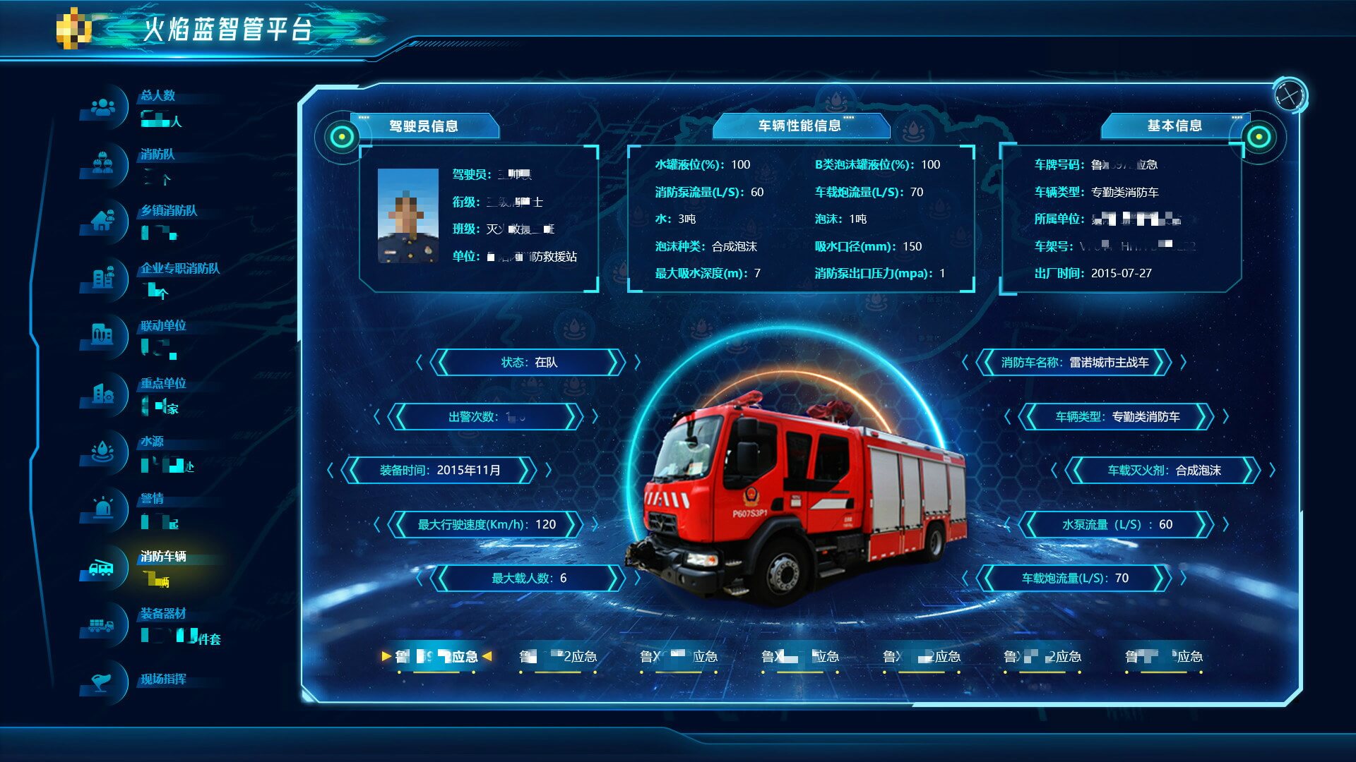 大屏可視化平臺-消防行業應用案例