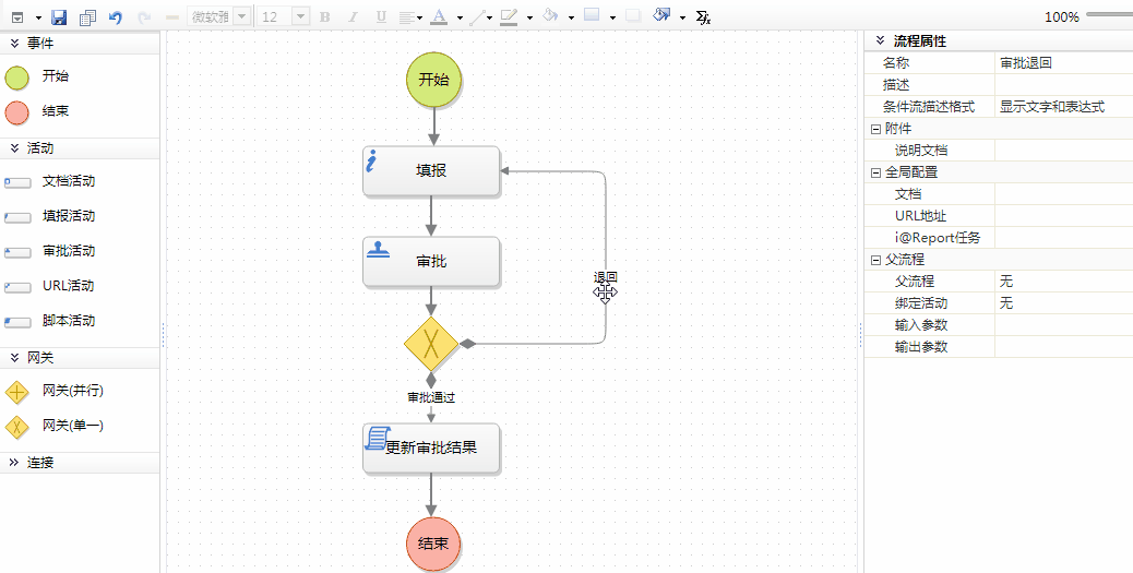 i@Report數據采集匯總平臺-支持復雜審批流程定義