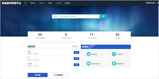 某藥企數(shù)據(jù)資產(chǎn)運(yùn)營管理平臺(tái)