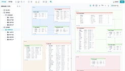 基于Web的可視化模型設(shè)計(jì)
