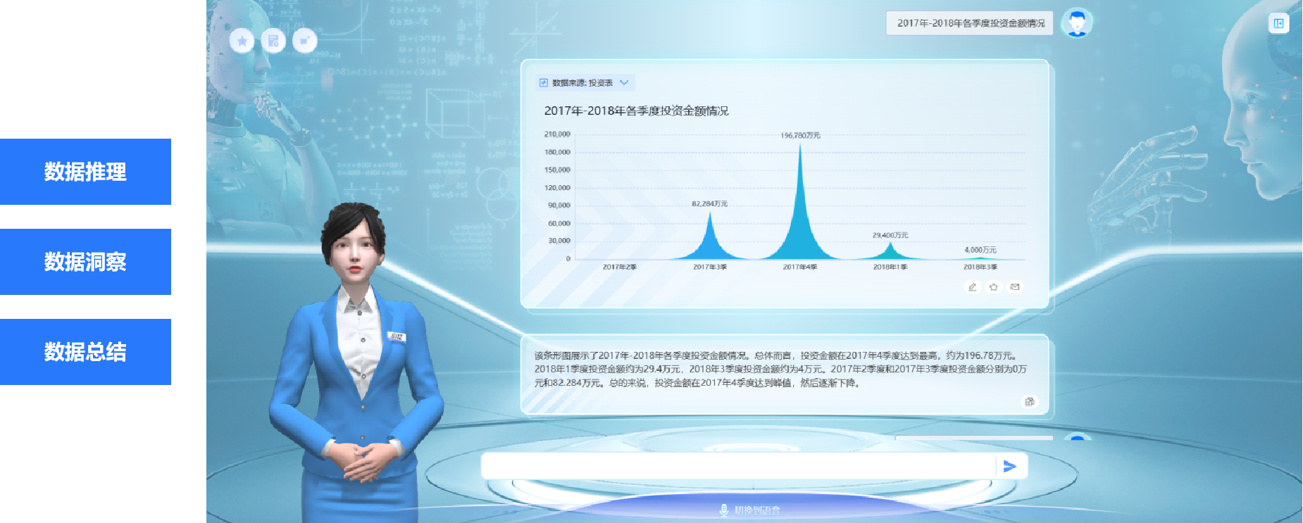 AI技術融合應用