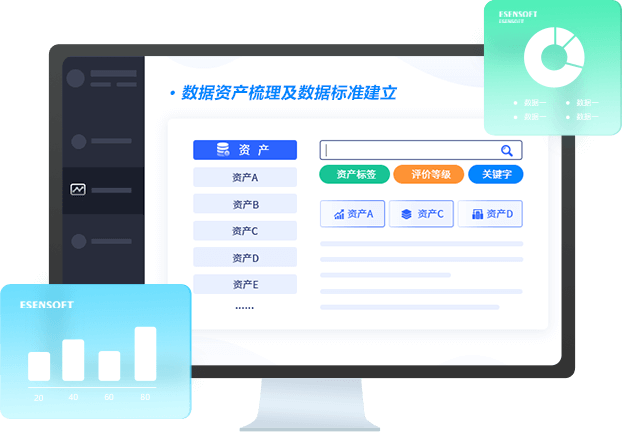 數據資產梳理及數據標準建立