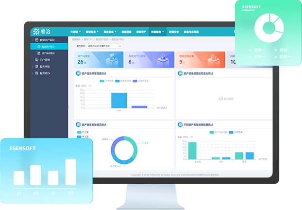 構建數據資源中心管理系統平臺