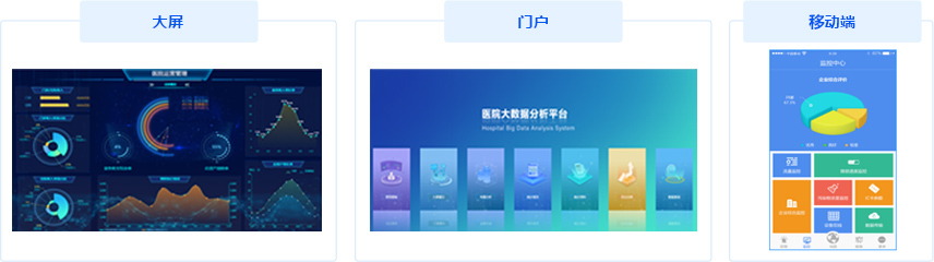 業(yè)財一體化