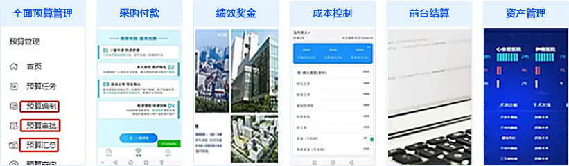 綜合運營分析與決策