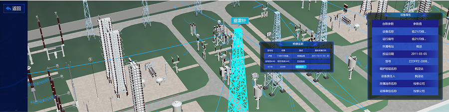 設備運行監(jiān)測與會診
