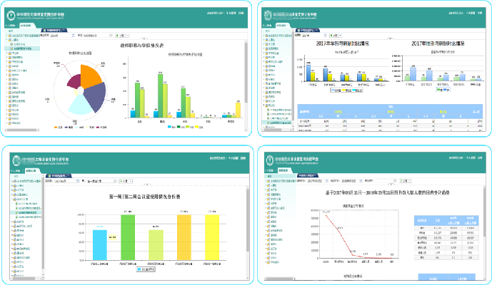 華中師范大學：數據中心&決策支持平臺