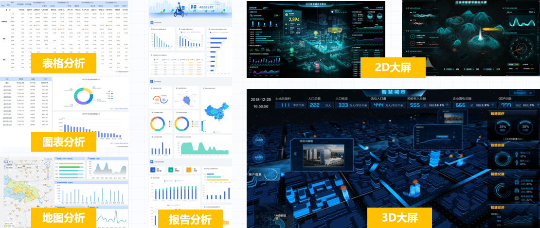 主數(shù)據(jù)管理