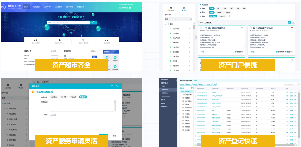 主數(shù)據(jù)管理